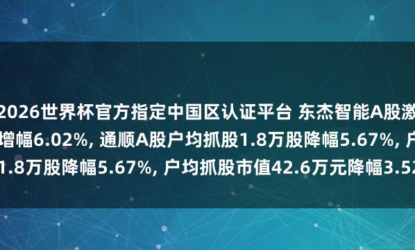 2026世界杯官方指定中國區認證平臺 東杰智能A股激動戶數加多1505戶增幅6.02%， 通順A股戶均抓股1.8萬股降幅5.67%， 戶均抓股市值42.6萬元降幅3.52%